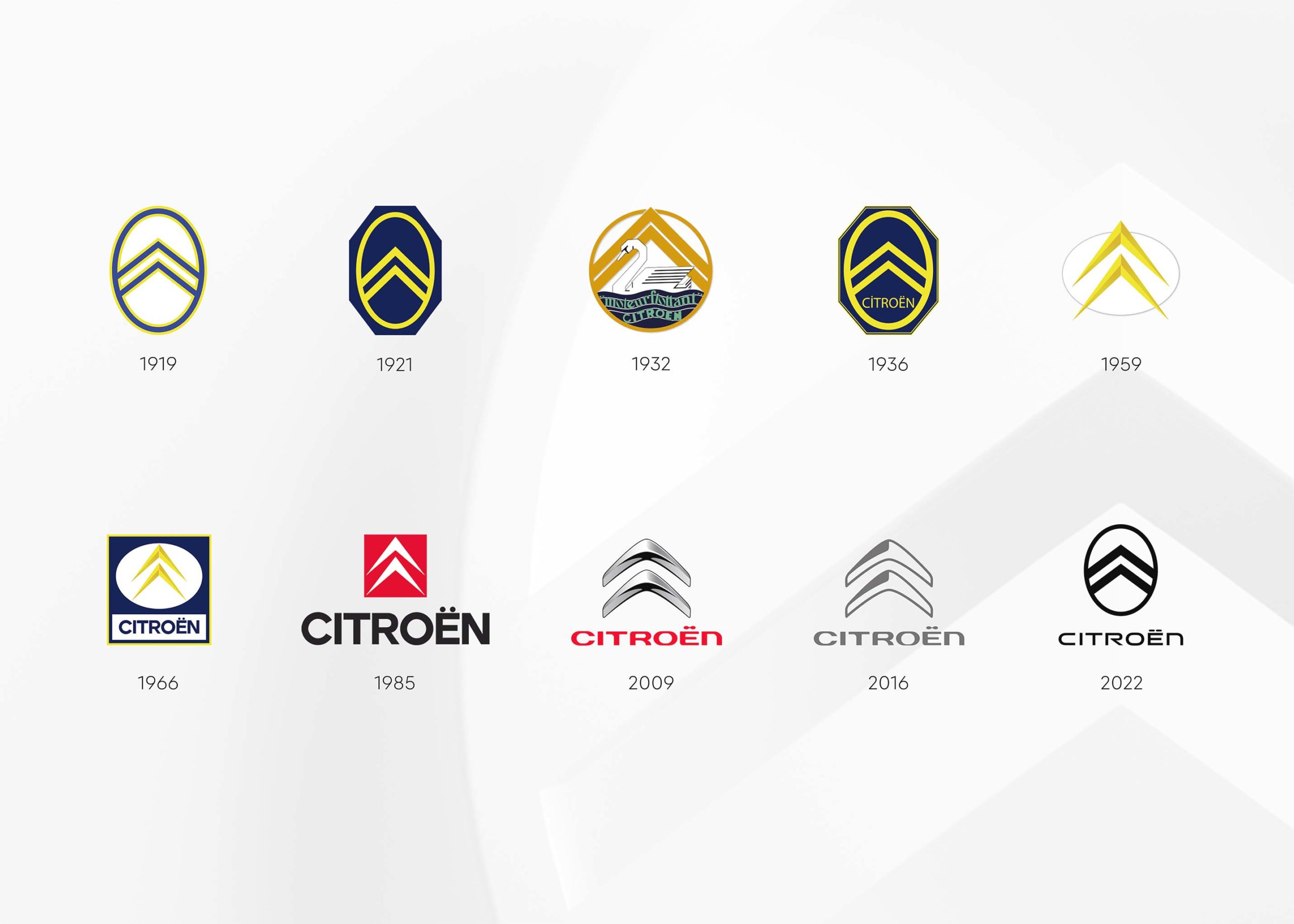 citroen-logos-throughout-history-1919-2022